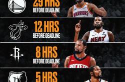  杜兰特塞尔维亚 